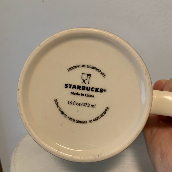 Starbucks Global Icon Jordan Collectible Coffee Mug - Picture 4 of 4